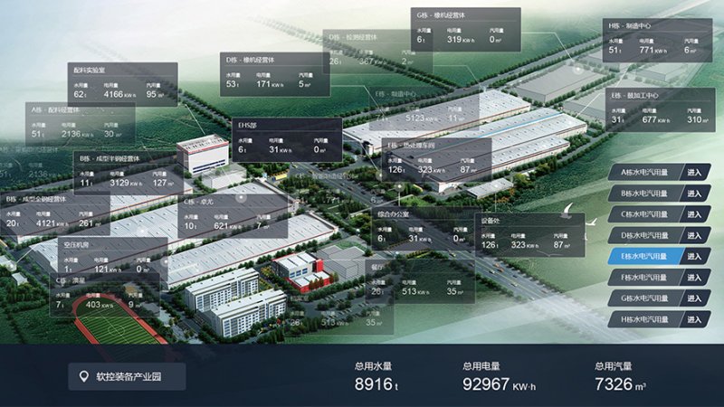 -2_0007_EMS能源管理系统截图中文